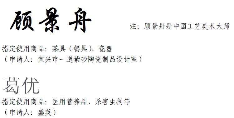 为什么用人名注册商标？