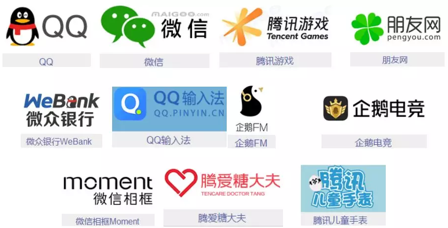 如何通过商标布局构建企业品牌资产？