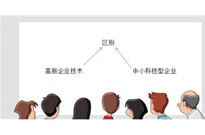 国家高新企业认定跟中小科技型企业的差别！