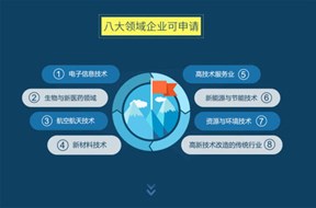 国家高新技术企业与深圳高新技术企业申报的审批时限?