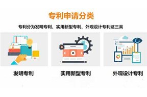 专利类型有几种？