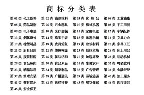 疫情期间重要物资生产企业该如何注册和?；ひ咔榉阑ど瘫?？