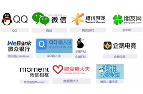如何通过商标布局构建企业品牌资产？