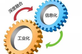 两化融合管理体系有什么用？