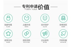 关于公司专利申请流程的知识