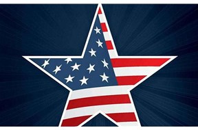 美国专利申请流程与时间