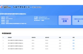 成立专利代理机构都有什么条件？